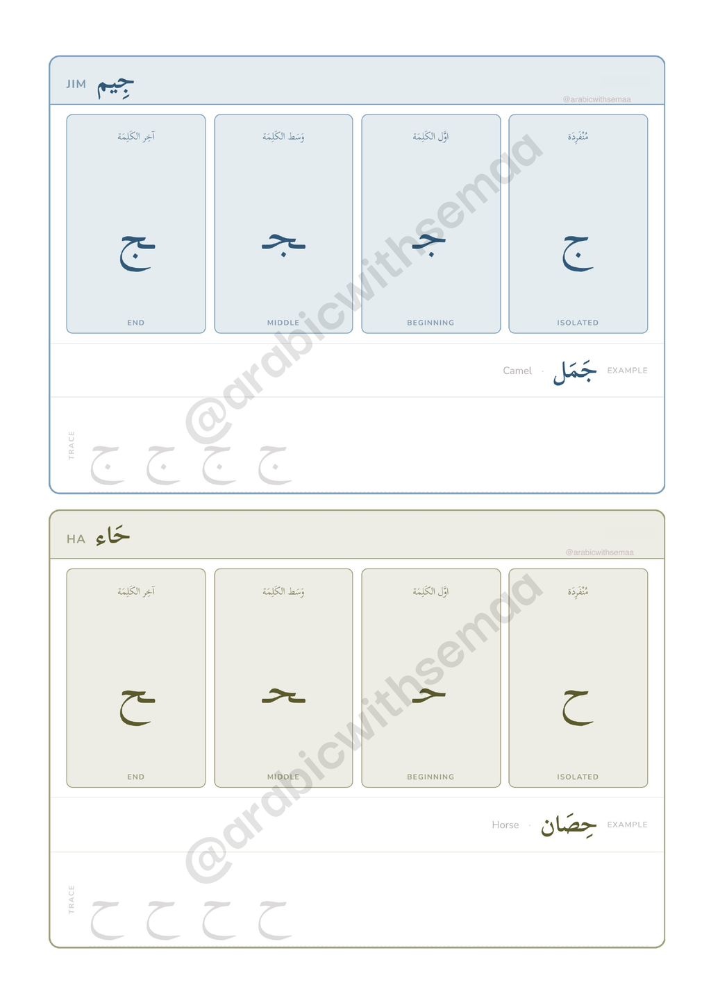 Arabic Letter Forms & Tracing Cards | Printable PDF