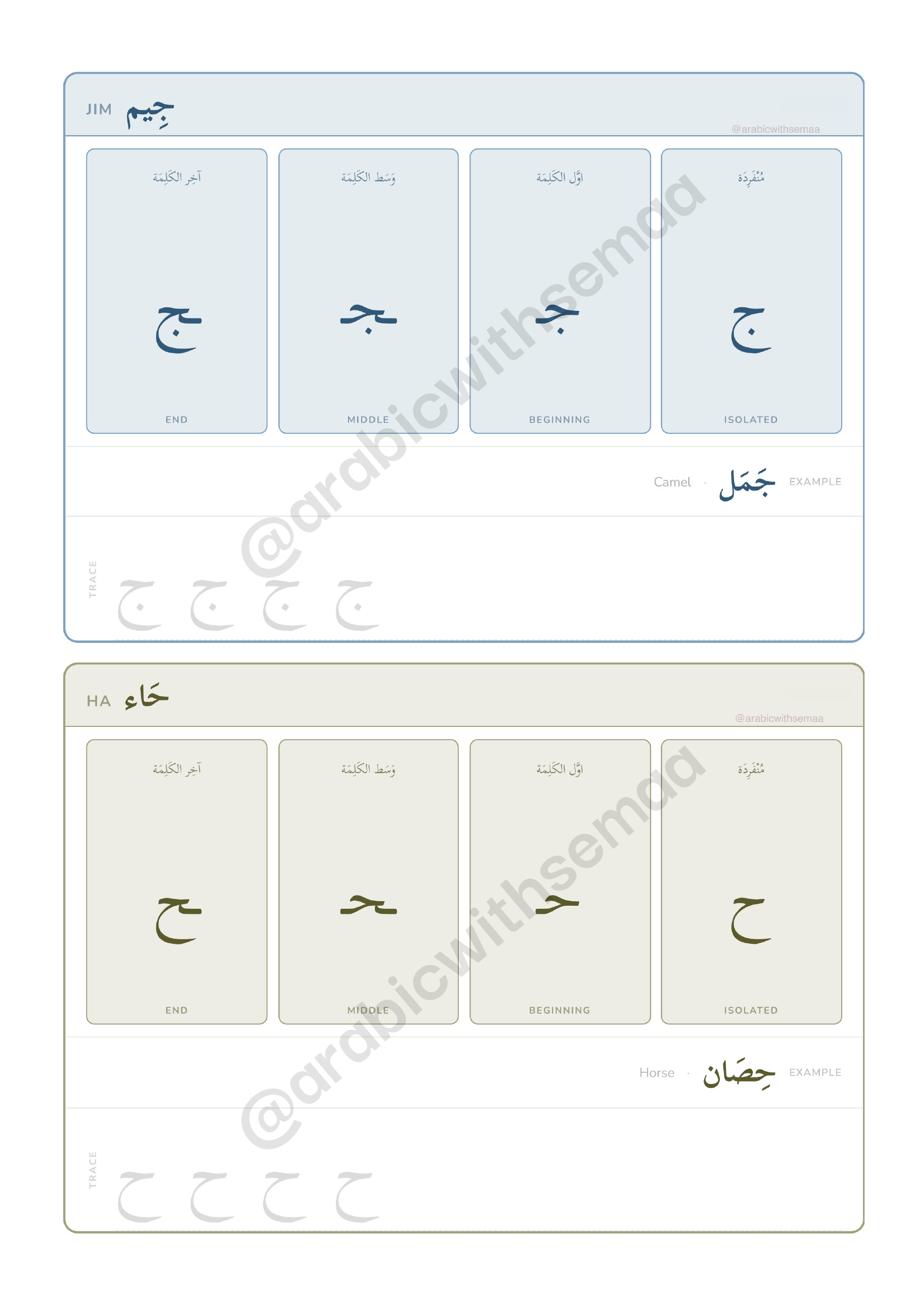 Arabic Letter Forms & Tracing Cards | Printable PDF
