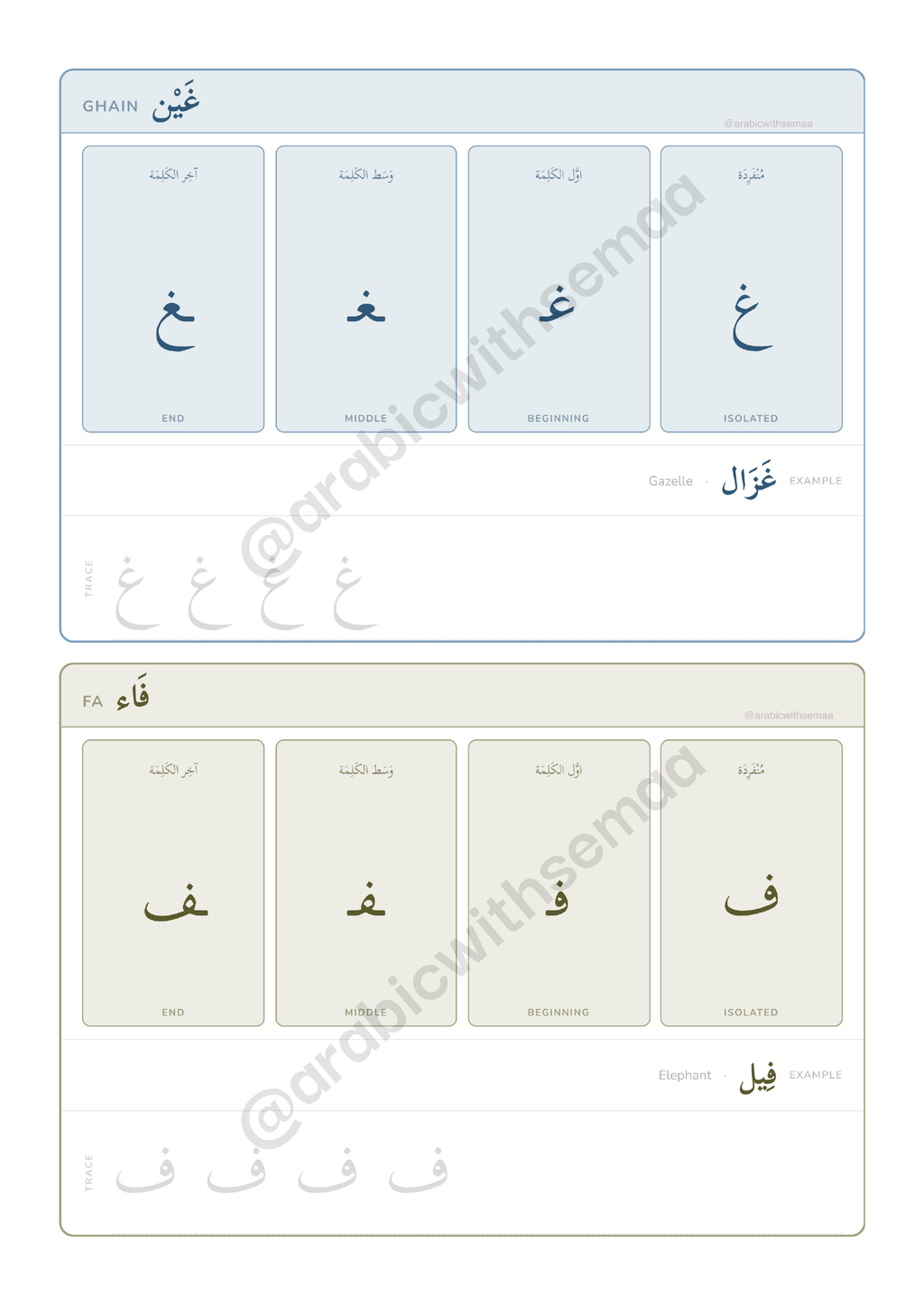 Arabic Letter Forms & Tracing Cards | Printable PDF
