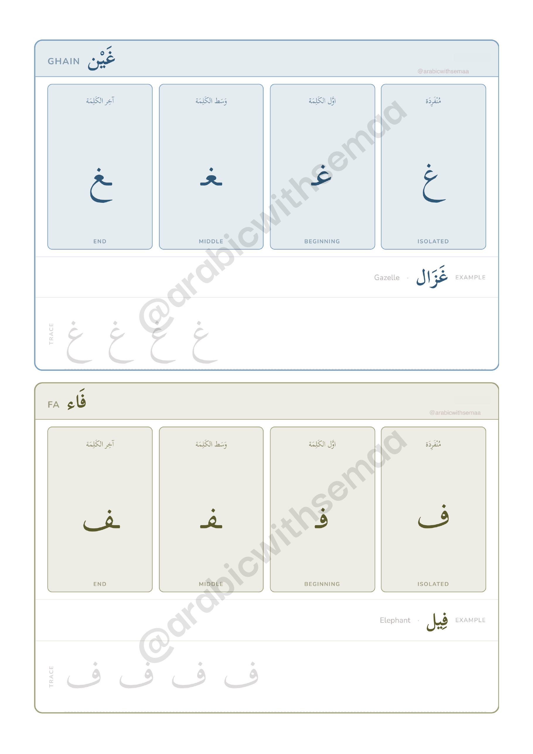 Arabic Letter Forms & Tracing Cards | Printable PDF